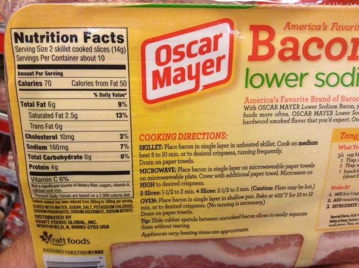 Nutrition facts for bacon