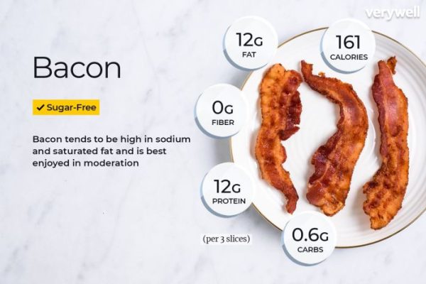 Nutrition facts for bacon