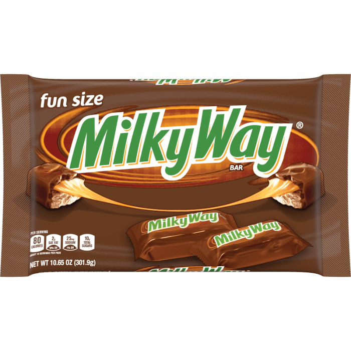 Nutrition facts milky way fun size