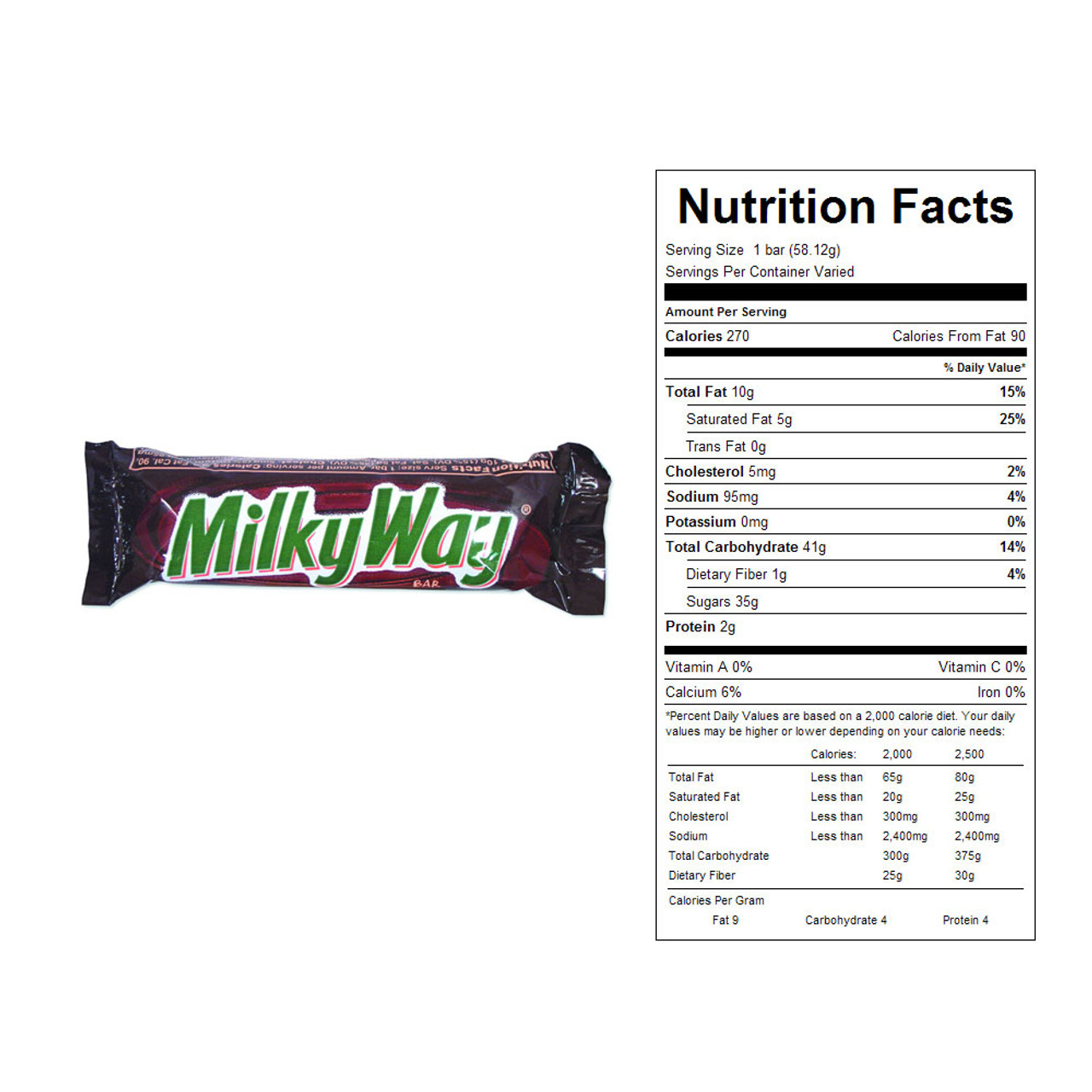 Nutrition facts milky way fun size